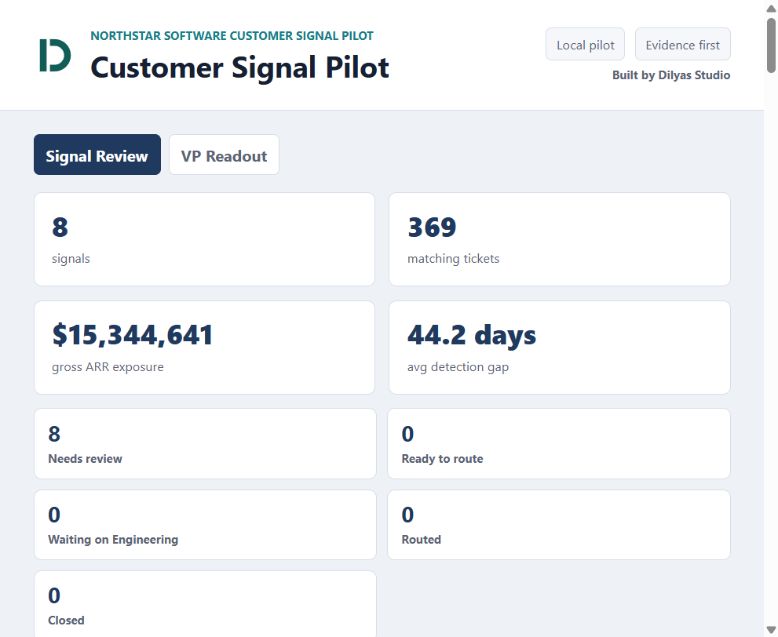 Customer Signal Pilot dashboard showing detected signals and ARR exposure